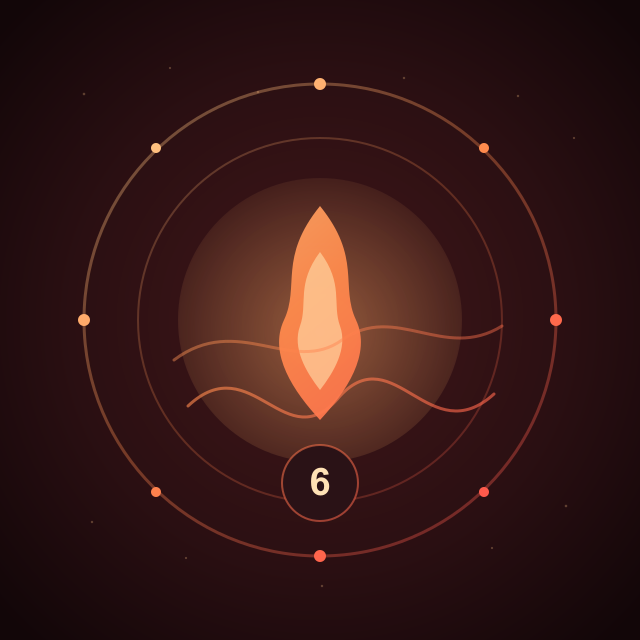 Hỏa Lục Cục (火六局): Bùng Phát Mãnh Liệt — Đại Khí Vãn Thành