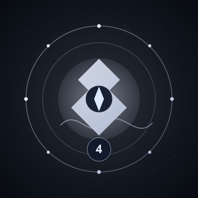 Kim Tứ Cục (金四局): Cân Bằng Vàng — Sắc Bén và Kỷ Luật